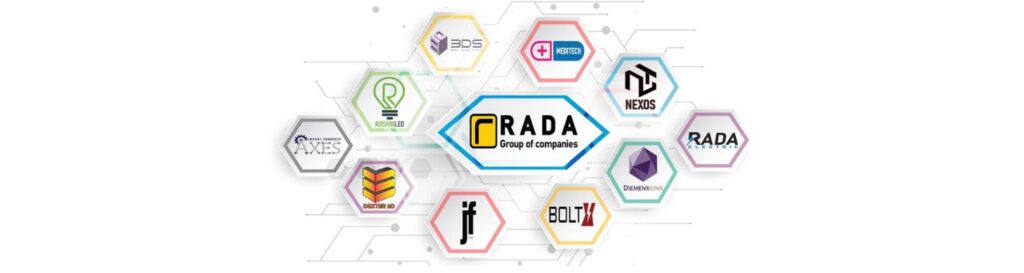 RADA Technologies Pvt Ltd
